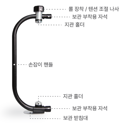 오공 오공 그린랩 전용디스펜서(지름25MM) 천안 대한테크